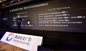 Fintech時代下騰訊社交廣告如何助力金融行業(yè)掘金社交營銷機遇